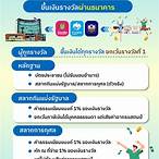 ถูก ลอตเตอรี่